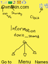 information dont understand