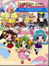 DIgi Charat